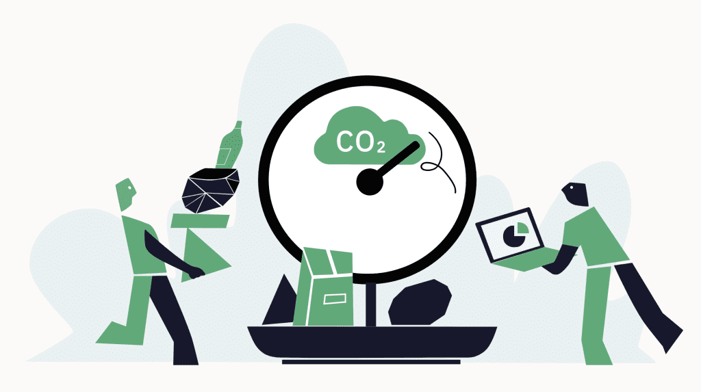 En grafisk fremstilling af Klimakompasset.